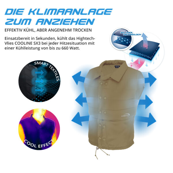 E.COOLINE PowerVital Vest - gilet refrigerante - immagine 17