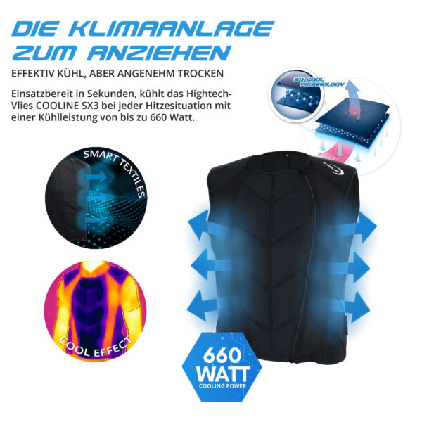 Descrizione tecnica del gilet sportivo refrigerante E.COOLINE
