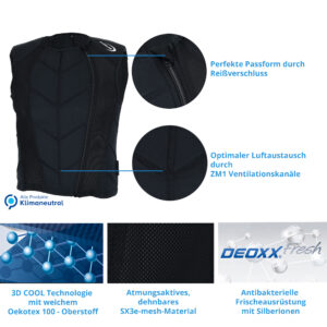 Caratteristiche del Gilet sportivo refrigerante E.COOLINE