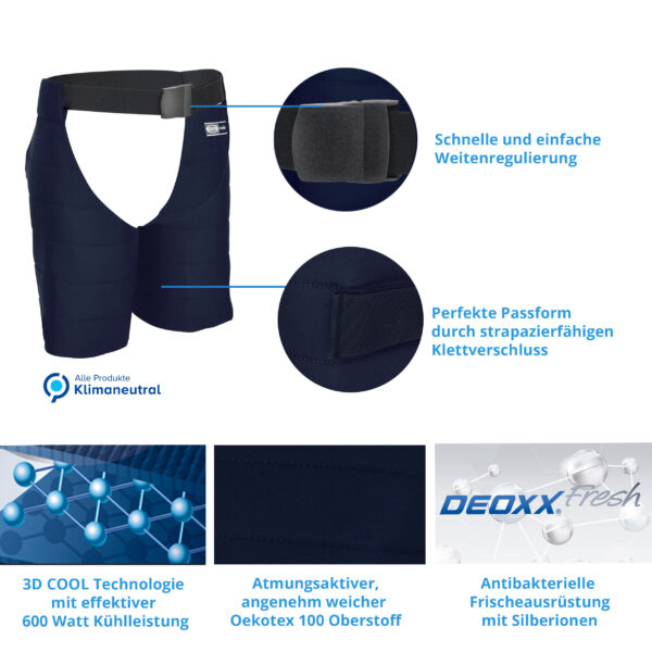 Descrizione delle caratteristiche dei chaps refrigeranti SX3 di E.COOLINE