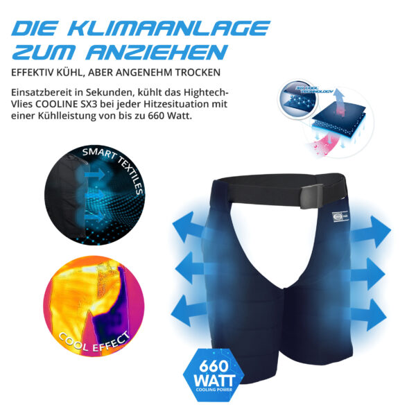Descrizione tecnica dei chaps refrigeranti SX3 di E.COOLINE