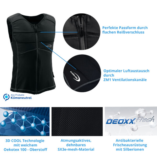 Caratteristiche della maglia smanicata refrigerante E.COOLINE