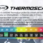 THERMOSCAN-Card