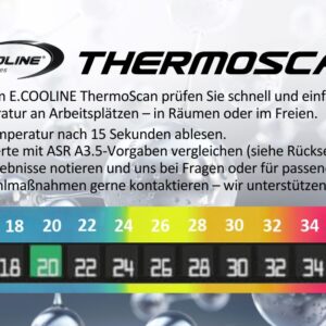THERMOSCAN-Card