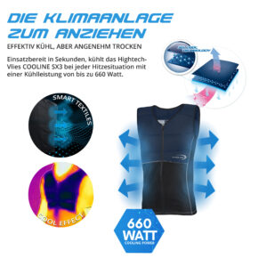 Caratteristiche del prodotto gilet rinfrescante Repower Kids con cerniera di E.COOLINE, bicolore blu/nero, dispositivo medico