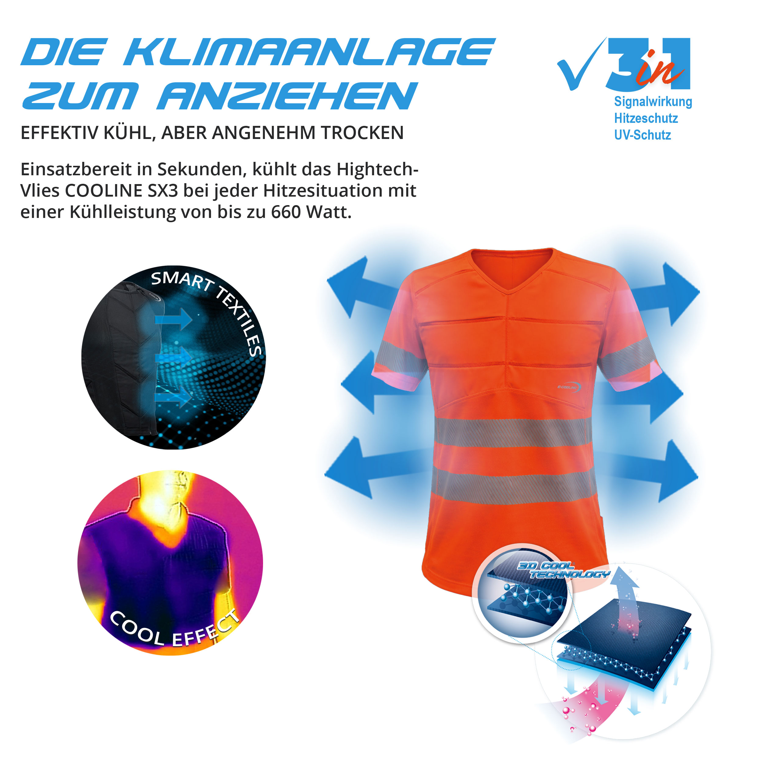 Tecnologia PowerSignal T-Shirt EN ISO 20471, classe 1