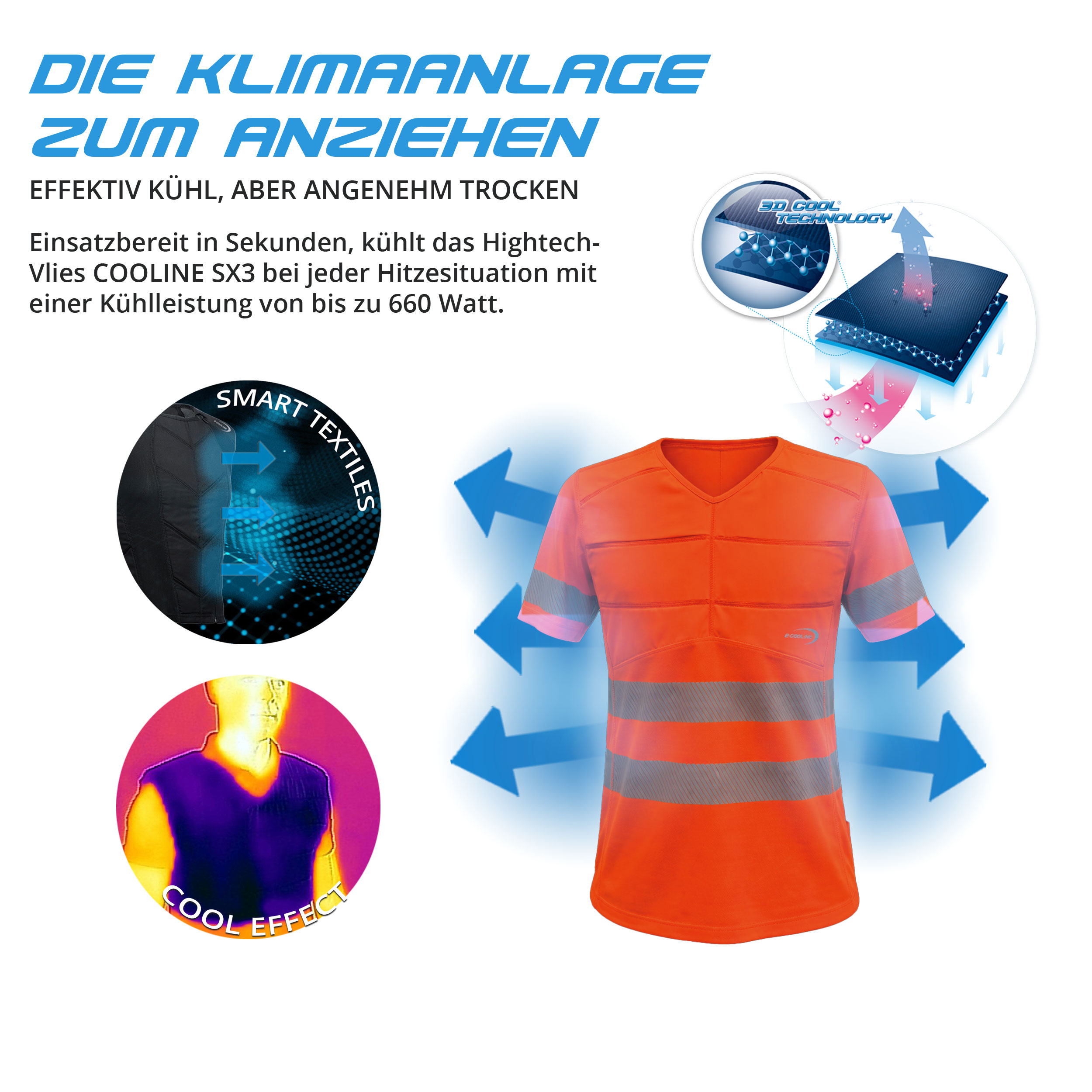 E.COOLINE PowerSignal T-Shirt SX3 ad alta visibitlitá di classe 1 - immagine 9