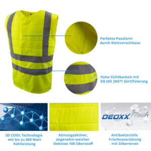 Caratteristiche del gilet refrigerante E.COOLINE SX3 ad alta visibilità con bande riflettenti e chiusura in velcro frontale
