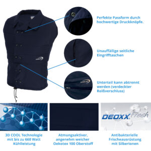 Caratteristiche del gilet rinfrescante E.COOLINE PowerVital blu