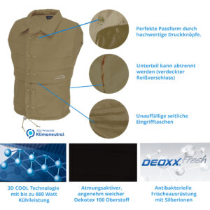 Caratteristiche del gilet rinfrescante E.COOLINE PowerVital beige