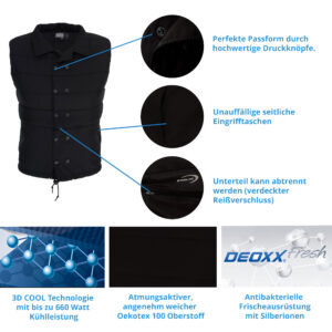 Caratteristiche del gilet rinfrescante E.COOLINE PowerVital nero