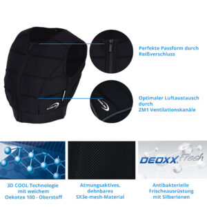Caratteristiche di E.COOLINE Powercool SX3 TankTop