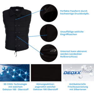Caratteristiche del gilet rinfrescante Powercool SX3 Race di E.COOLINE