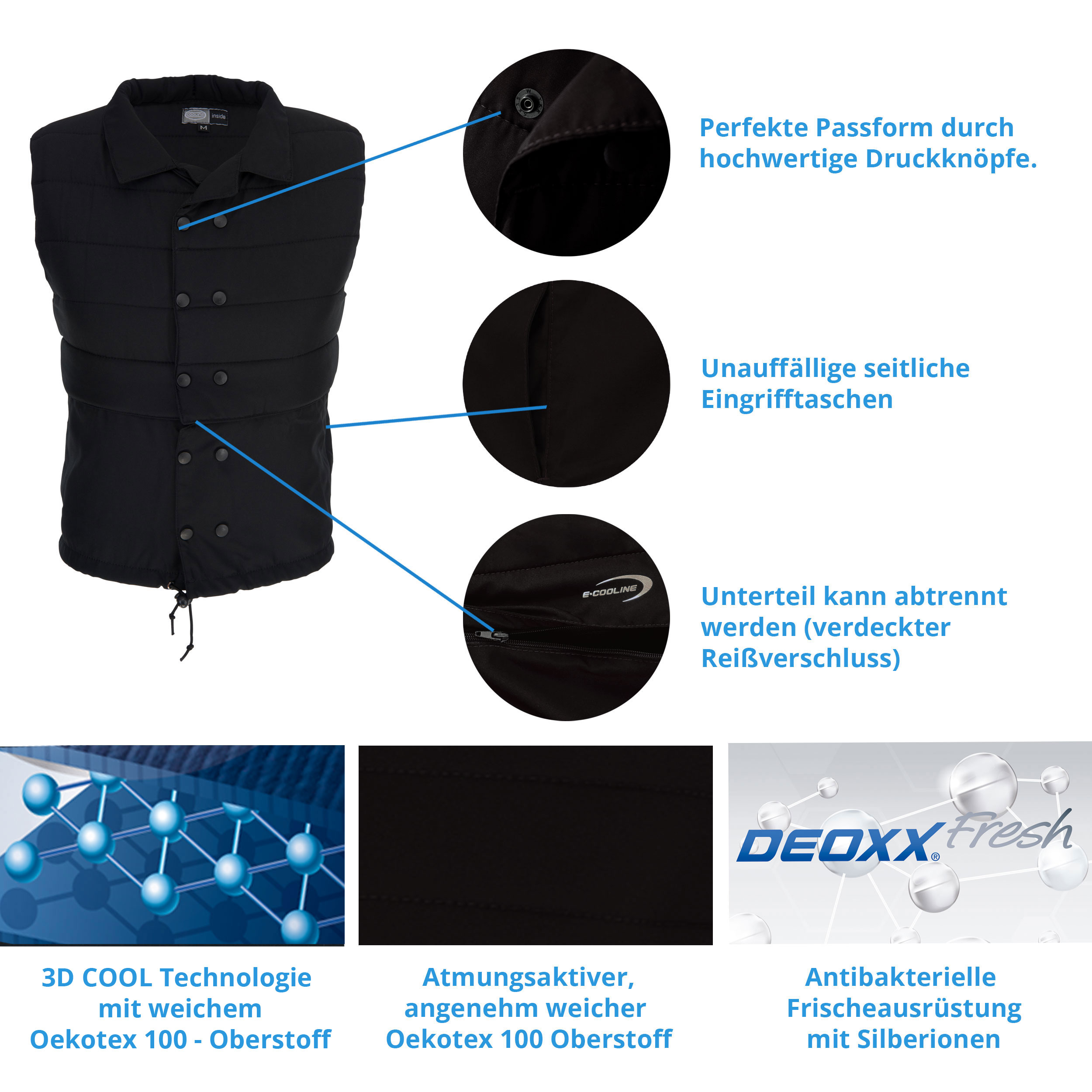 Caratteristiche del gilet rinfrescante Powercool SX3 Race di E.COOLINE