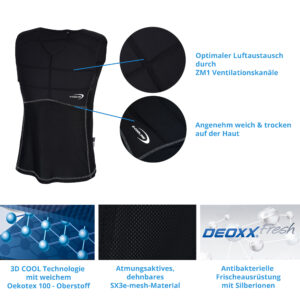 Caratteristiche della maglietta rinfrescante E.COOLINE Powercool SX3