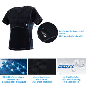 Caratteristiche della T-Shirt rinfrescante E.COOLINE Powercool SX3