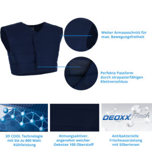 Caratteristiche del gilet E.COOLINE Powercool SX3 - Gilet rinfrescante per il caldo